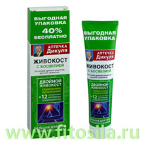 ������� ������ �������� (��������) ������� ��� ���� + 12 ����������� �������� ��