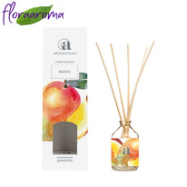 �������� ������������� 