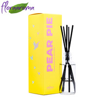 �������� ������������� 