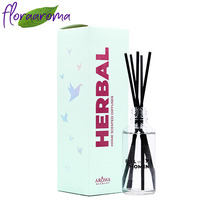 �������� ������������� 