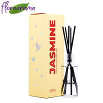 �������� ������������� 