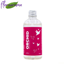 ����������� ��� ��������� 