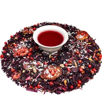 ��������� ��� ������� �����