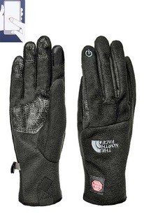 �������� ������ NF-1 wind stopper