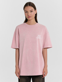 Mark Formelle   112953 112953   +1 126200