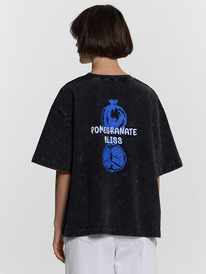 Mark Formelle   112961 112961  +3 129388