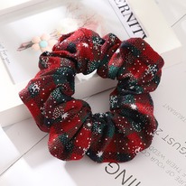 �������� ������� ��� ����� � �������������� ���������� � ����������