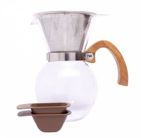 ������ � ������������ ������� �������� 650��/������